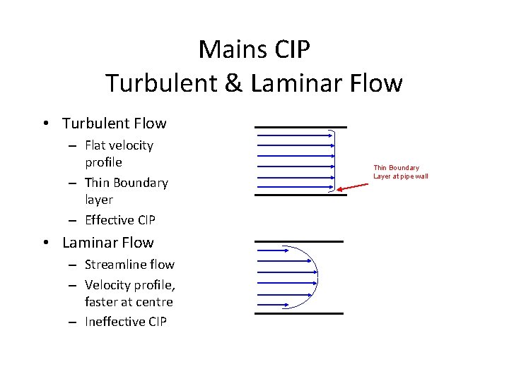 Mains CIP Turbulent & Laminar Flow • Turbulent Flow – Flat velocity profile –