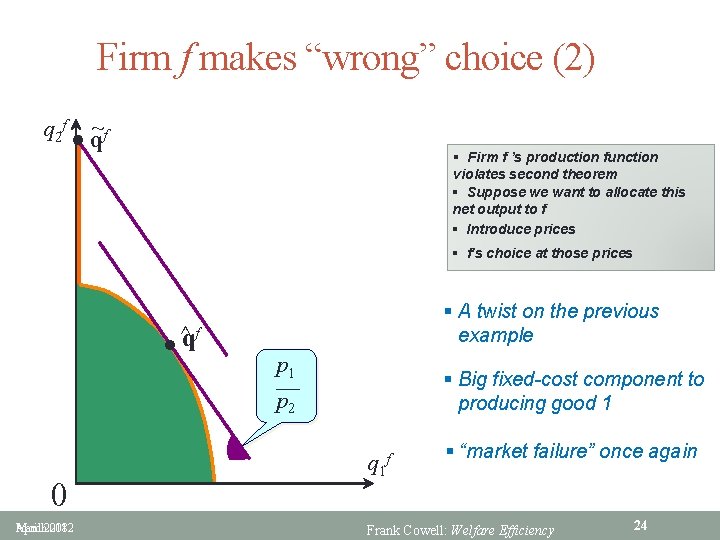 Firm f makes “wrong” choice (2) ~f q 2 f l q § Firm