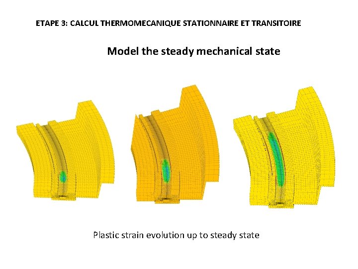 ETAPE 3: CALCUL THERMOMECANIQUE STATIONNAIRE ET TRANSITOIRE Model the steady mechanical state Plastic strain