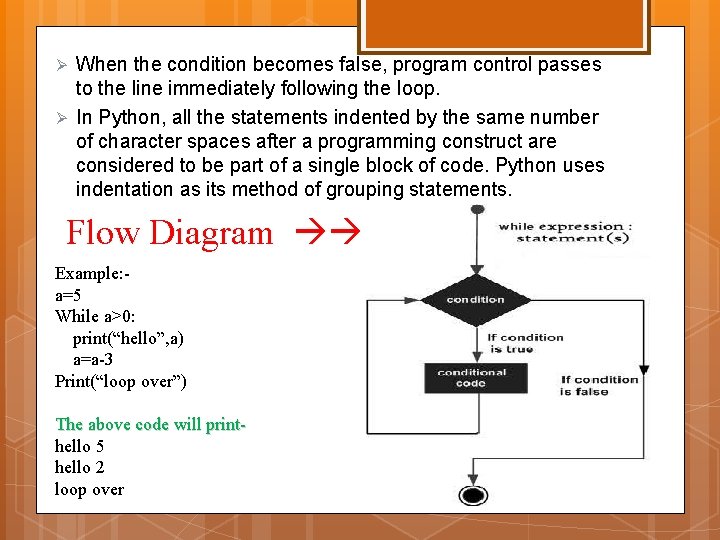 Ø Ø When the condition becomes false, program control passes to the line immediately Ø Ø When the condition becomes false, program control passes to the line immediately