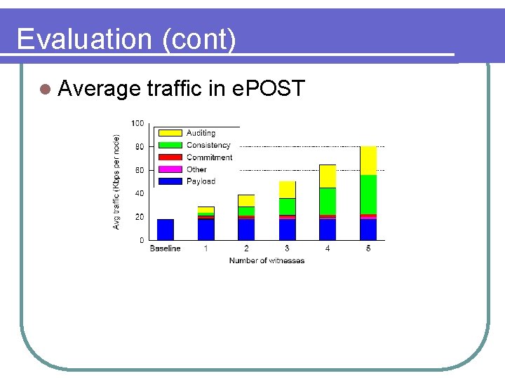 Evaluation (cont) l Average traffic in e. POST 