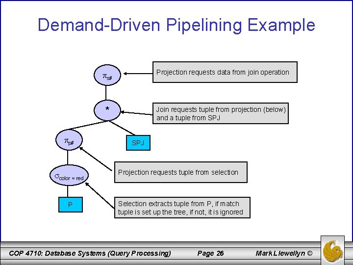 Demand-Driven Pipelining Example p# color = red P s# Projection requests data from join
