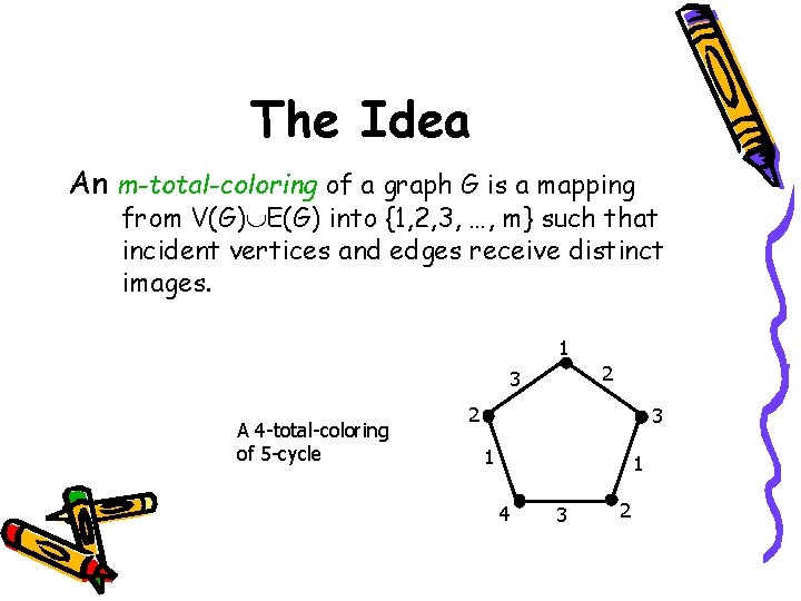 The Idea An m-total-coloring of a graph G is a mapping from V(G) E(G)