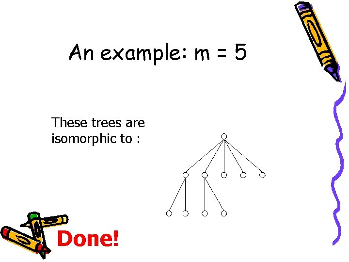 An example: m = 5 These trees are isomorphic to : Done! 
