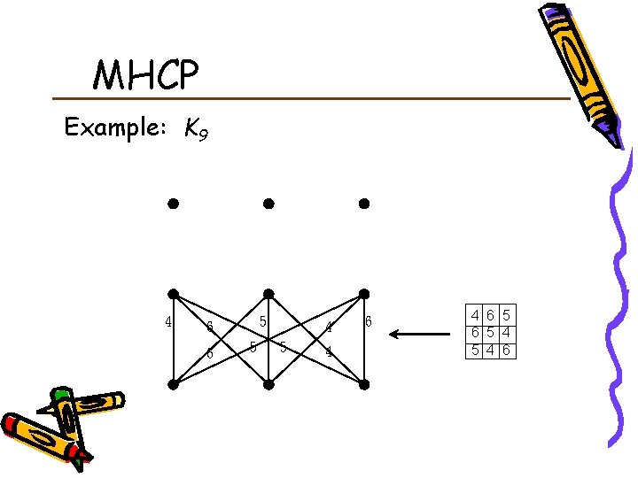 MHCP Example: K 9 4 5 6 6 5 4 6 4 6 5