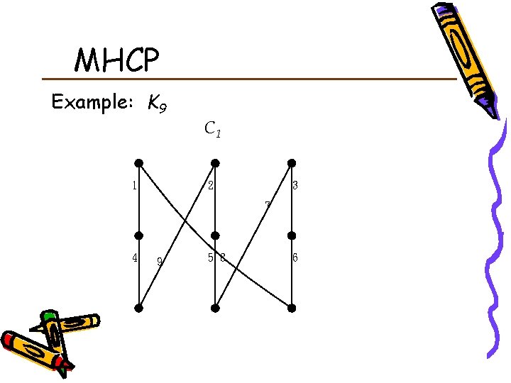 MHCP Example: K 9 1 C 1 2 3 7 4 9 5 8