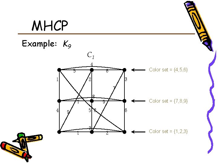MHCP Example: K 9 C 1 4 5 Color set = {4, 5, 6}