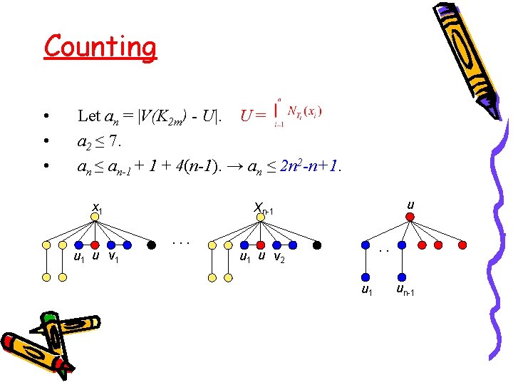 Counting • • • Let an = |V(K 2 m) - U|. U =