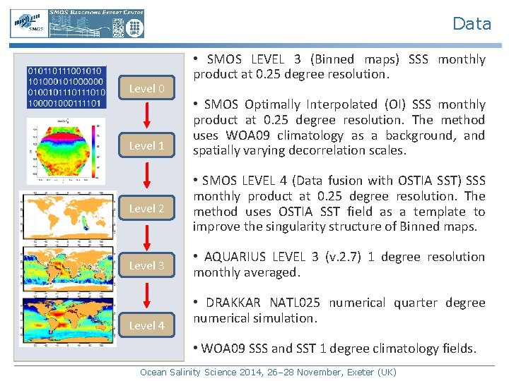 Data Level 0 Level 1 • SMOS LEVEL 3 (Binned maps) SSS monthly product Data Level 0 Level 1 • SMOS LEVEL 3 (Binned maps) SSS monthly product