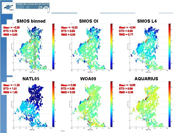 SMOS binned SMOS OI SMOS L 4 Mean = -0. 39 STD = 0. SMOS binned SMOS OI SMOS L 4 Mean = -0. 39 STD = 0.