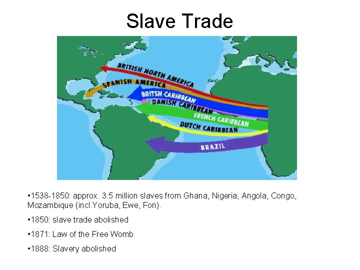 Slave Trade • 1538 -1850: approx. 3. 5 million slaves from Ghana, Nigeria, Angola,