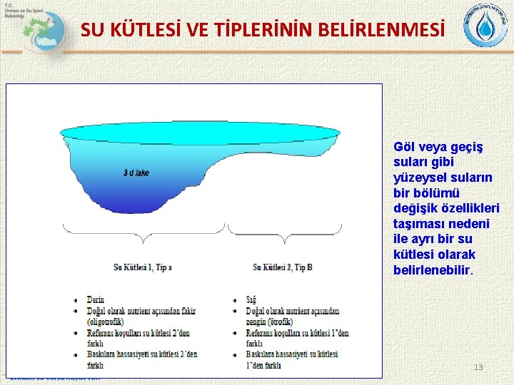 SU KÜTLESİ VE TİPLERİNİN BELİRLENMESİ Göl veya geçiş suları gibi yüzeysel suların bir bölümü