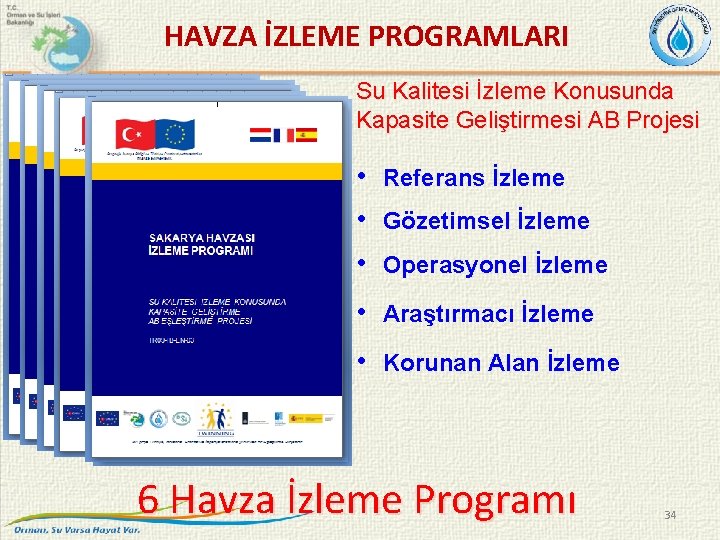  HAVZA İZLEME PROGRAMLARI Su Kalitesi İzleme Konusunda Kapasite Geliştirmesi AB Projesi • Referans