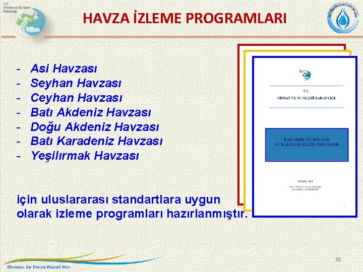  HAVZA İZLEME PROGRAMLARI - Asi Havzası Seyhan Havzası Ceyhan Havzası Batı Akdeniz Havzası