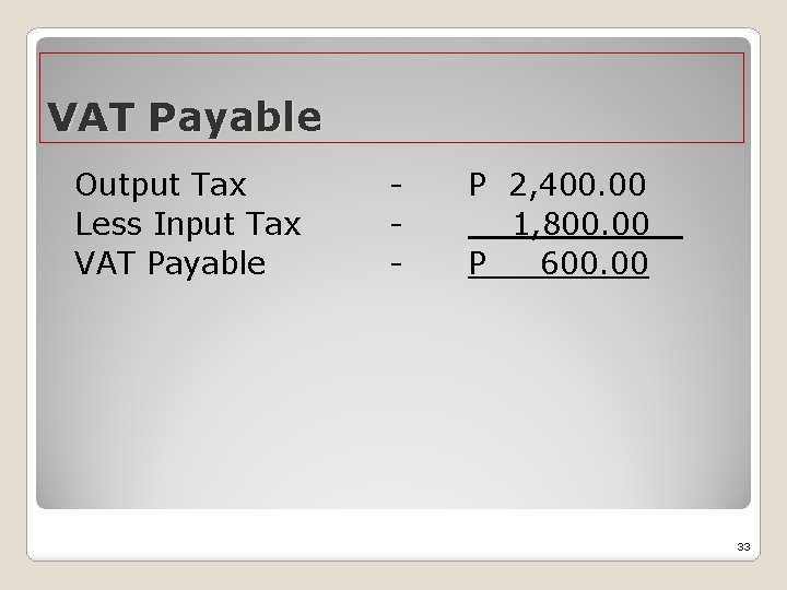 VAT Payable Output Tax Less Input Tax VAT Payable - P 2, 400. 00