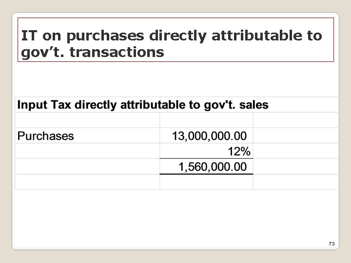 IT on purchases directly attributable to gov’t. transactions 73 
