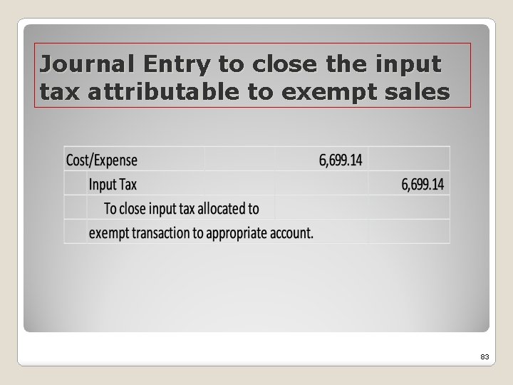 Journal Entry to close the input tax attributable to exempt sales 83 