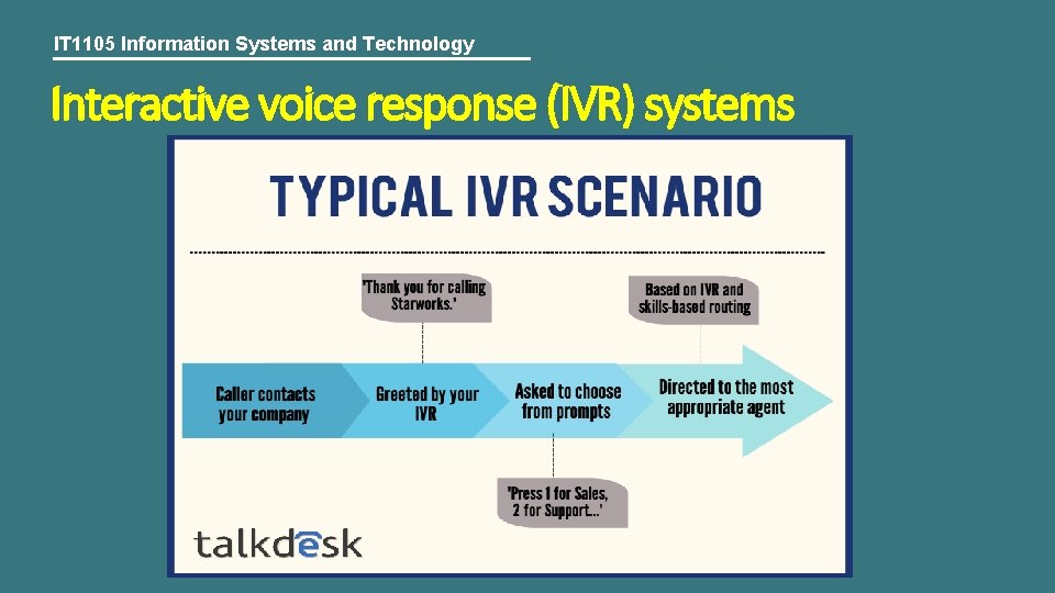 IT 1105 Information Systems and Technology Interactive voice response (IVR) systems 