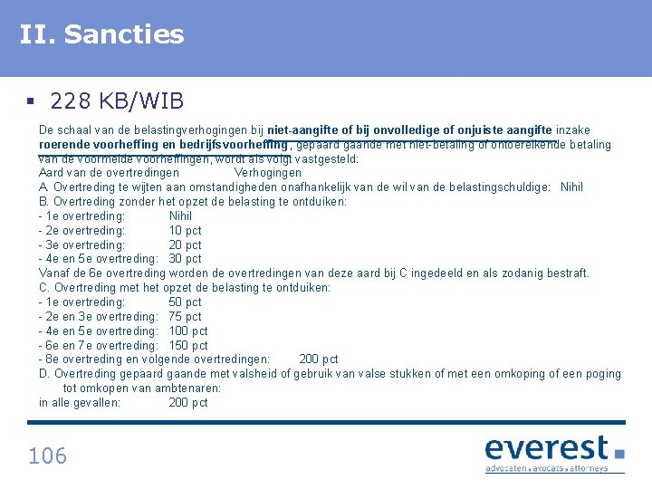 II. Titel Sancties § 228 KB/WIB De schaal van de belastingverhogingen bij niet-aangifte of