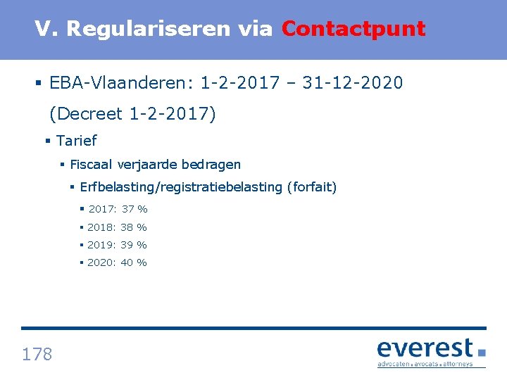 Titel V. Regulariseren via Contactpunt § EBA Vlaanderen: 1 2 2017 – 31 12