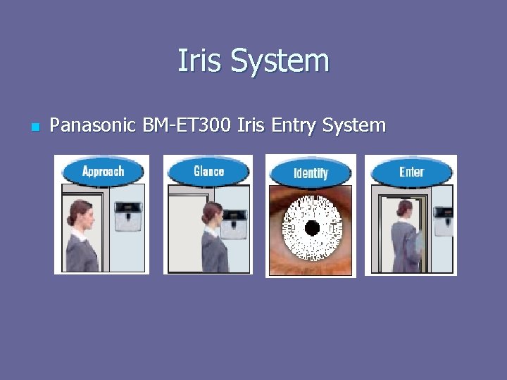 Iris System n Panasonic BM-ET 300 Iris Entry System 