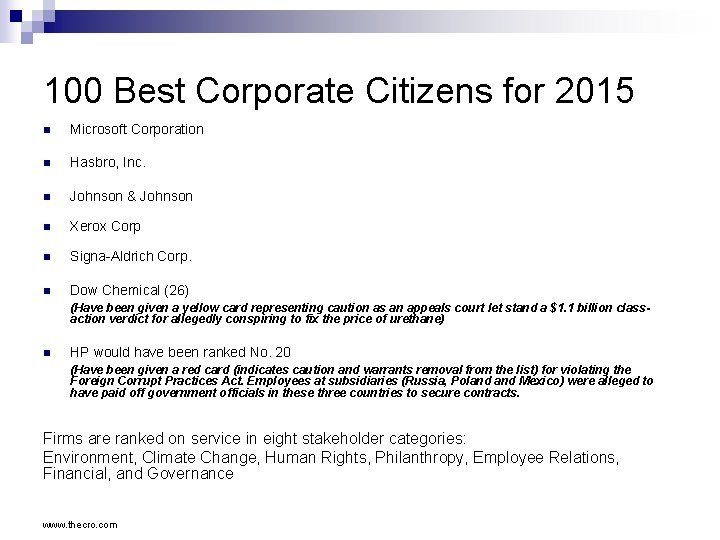100 Best Corporate Citizens for 2015 n Microsoft Corporation n Hasbro, Inc. n Johnson