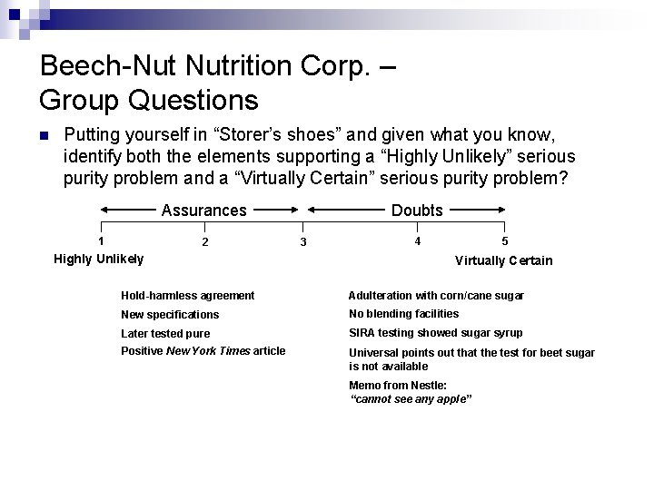 Beech-Nut Nutrition Corp. – Group Questions n Putting yourself in “Storer’s shoes” and given
