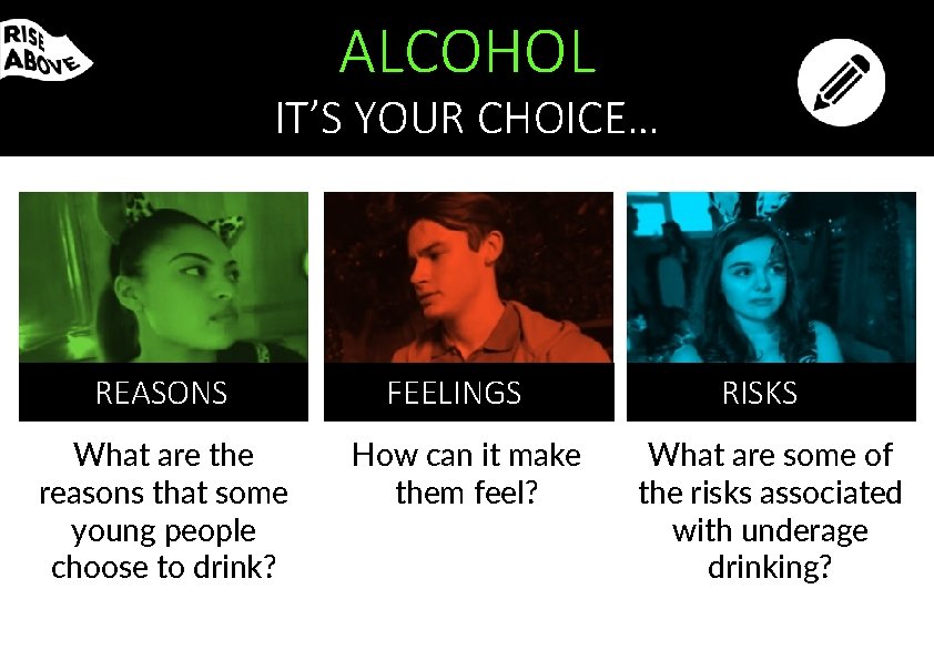 ALCOHOL IT’S YOUR CHOICE… REASONS What are the reasons that some young people choose