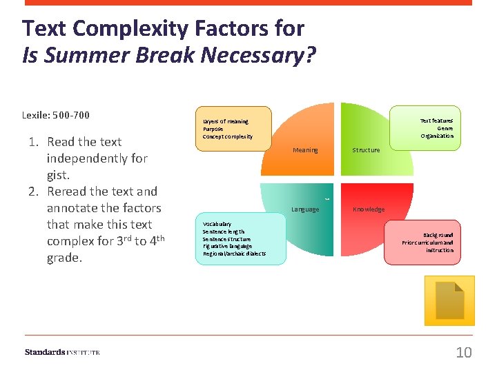 Text Complexity Factors for Is Summer Break Necessary? Lexile: 500 -700 1. Read the