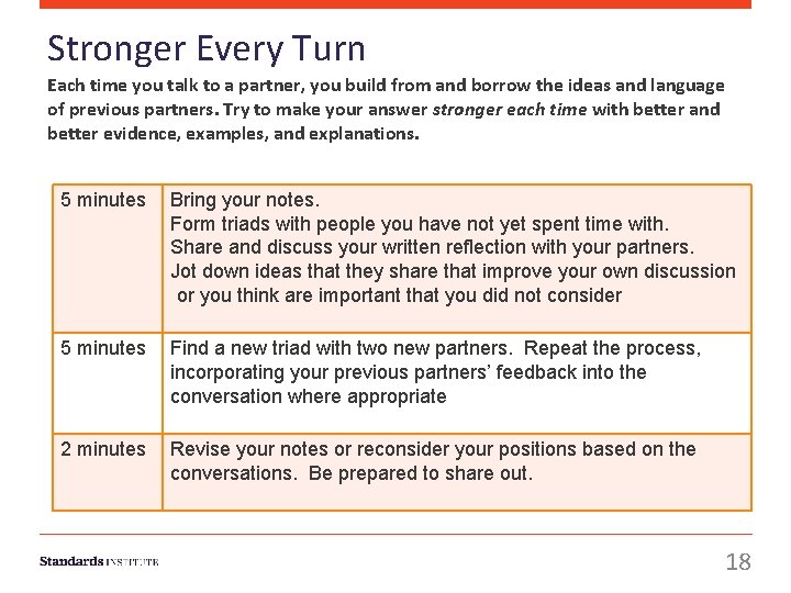 Stronger Every Turn Each time you talk to a partner, you build from and