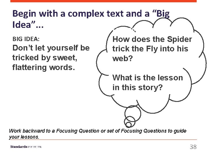 Begin with a complex text and a “Big Idea”. . . FOCUSING QUESTION: BIG