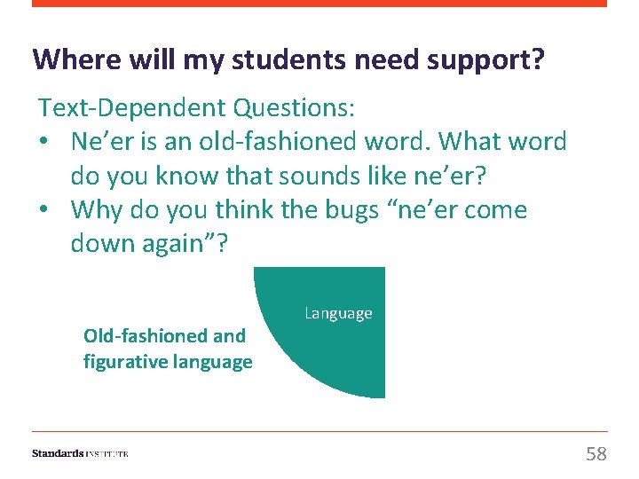 Where will my students need support? Text-Dependent Questions: • Ne’er is an old-fashioned word.