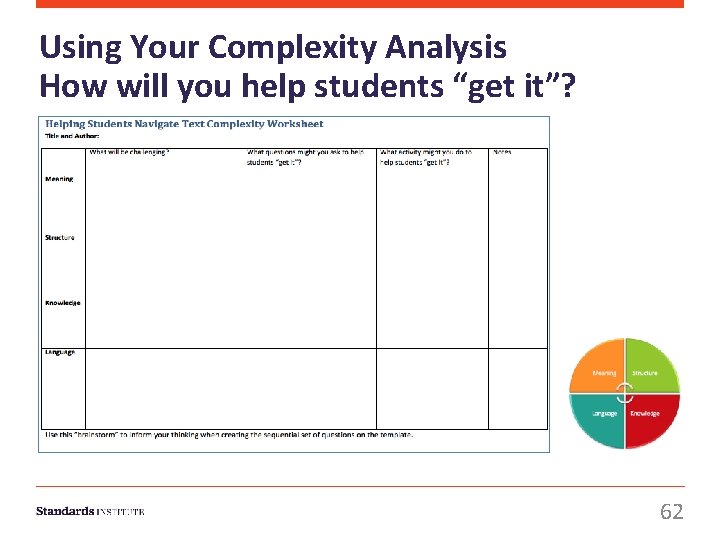 Using Your Complexity Analysis How will you help students “get it”? 62 