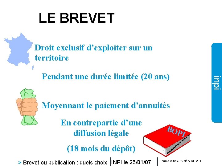 LE BREVET Droit exclusif d’exploiter sur un territoire inpi Pendant une durée limitée (20