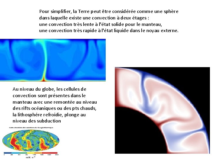 Pour simplifier, la Terre peut être considérée comme une sphère dans laquelle existe une