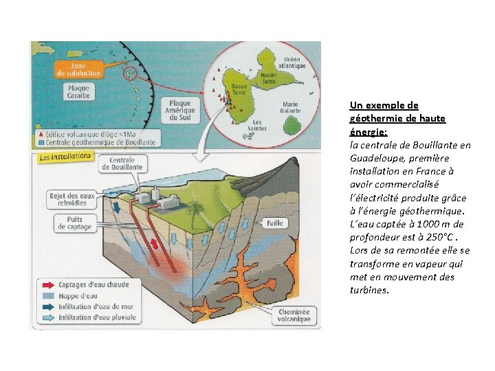 Un exemple de géothermie de haute énergie: la centrale de Bouillante en Guadeloupe, première