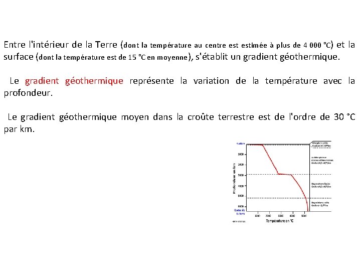 Entre l'intérieur de la Terre (dont la température au centre estimée à plus de