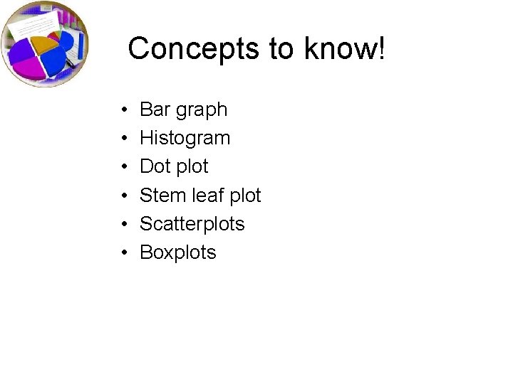 Concepts to know! • • • Bar graph Histogram Dot plot Stem leaf plot Concepts to know! • • • Bar graph Histogram Dot plot Stem leaf plot