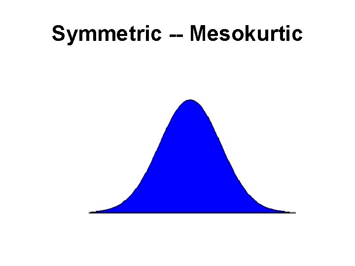 Symmetric -- Mesokurtic Symmetric -- Mesokurtic