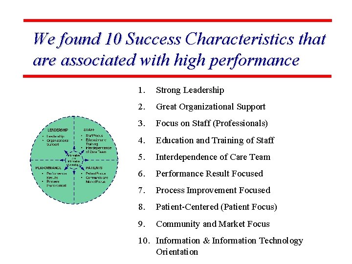 We found 10 Success Characteristics that are associated with high performance 1. Strong Leadership