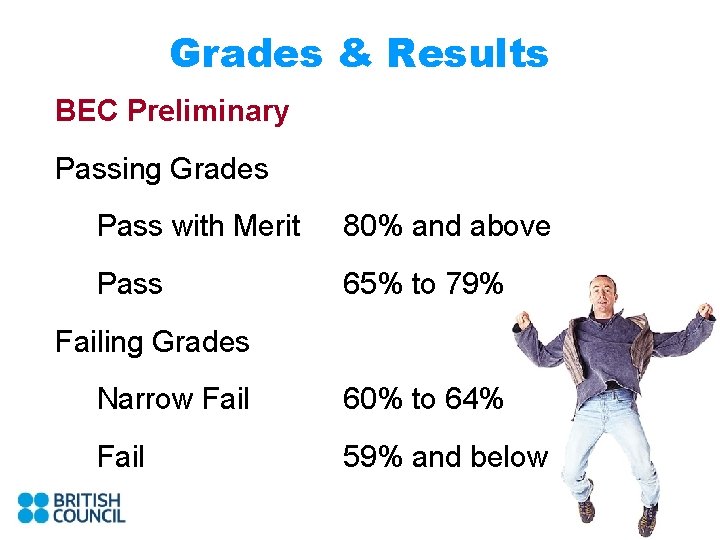 Grades & Results BEC Preliminary Passing Grades Pass with Merit 80% and above Pass