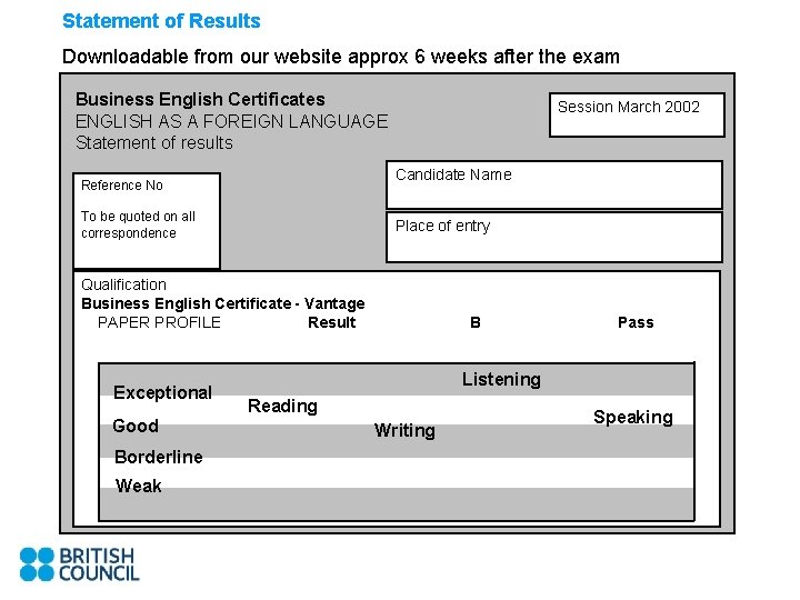Statement of Results Downloadable from our website approx 6 weeks after the exam Business