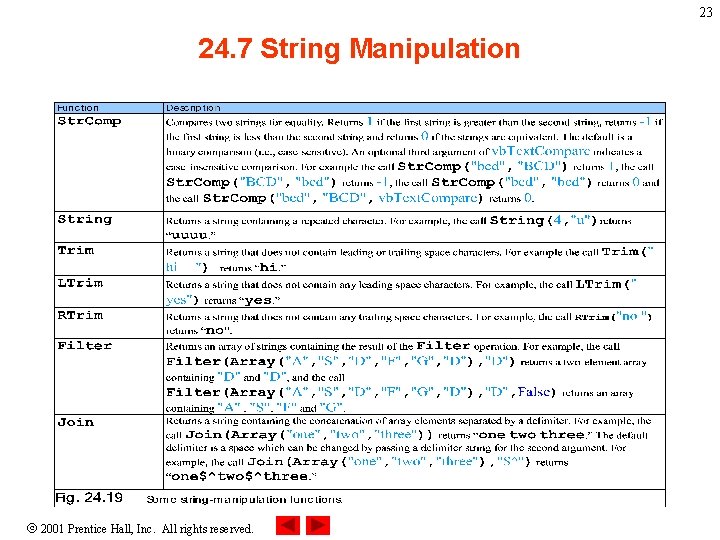 23 24. 7 String Manipulation 2001 Prentice Hall, Inc. All rights reserved. 