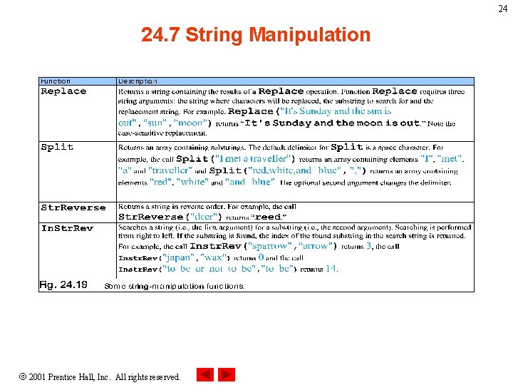 24 24. 7 String Manipulation 2001 Prentice Hall, Inc. All rights reserved. 