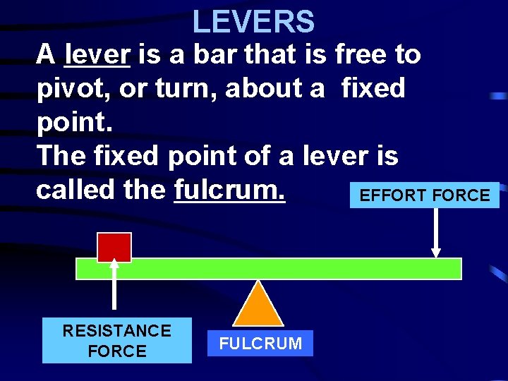 LEVERS A lever is a bar that is free to pivot, or turn, about