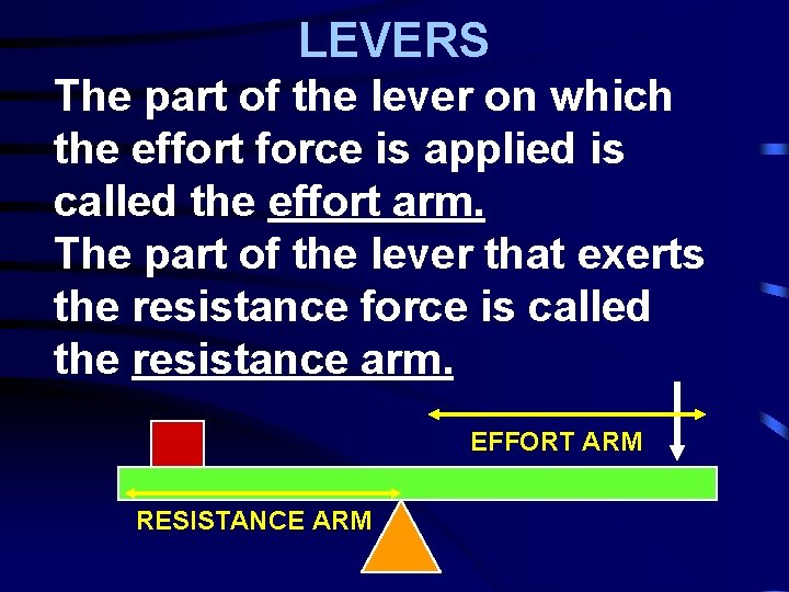 LEVERS The part of the lever on which the effort force is applied is