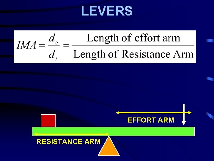 LEVERS EFFORT ARM RESISTANCE ARM 