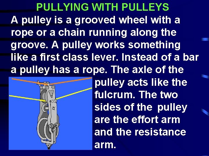 PULLYING WITH PULLEYS A pulley is a grooved wheel with a rope or a