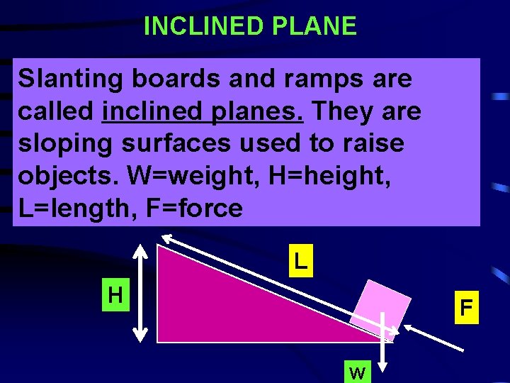 INCLINED PLANE Slanting boards and ramps are called inclined planes. They are sloping surfaces