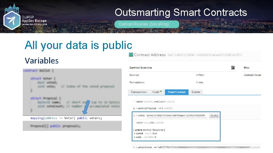 Outsmarting Smart Contracts Damian Rusinek (Secu. Ring) All your data is public Variables 